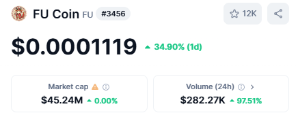 Sadece 1 günde %35 artış da buradan yakaladık.

Meme tokenlardaki bu hype ciddi paralar kazandırıyor.