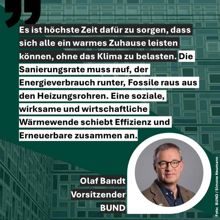 BUND tweet media