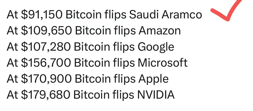 bigmagicdao's tweet image. 