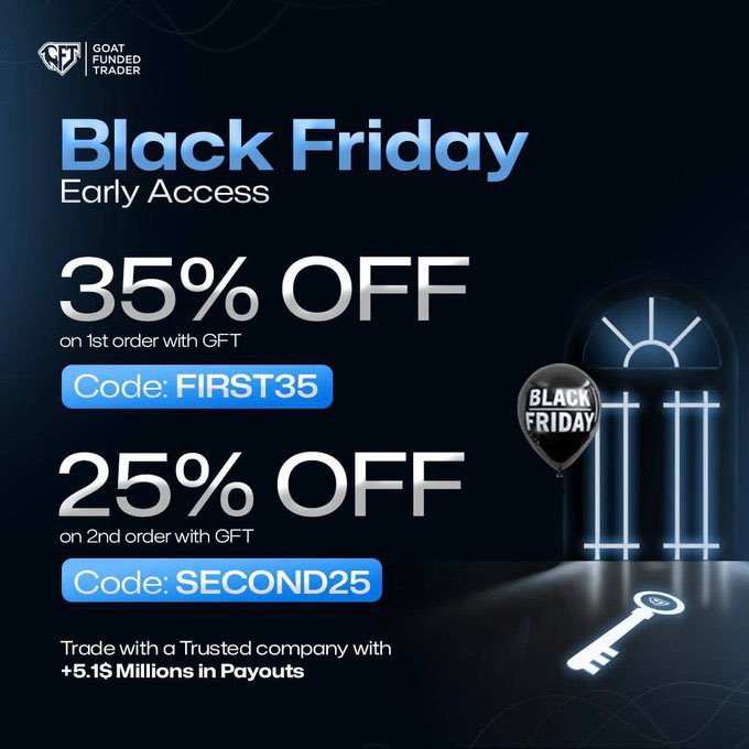ForexTvOfficial's tweet photo. A REMINDER GFT LATEST BLACK FRIDAY PROMO🔥

🔹 35% OFF on your FIRST order
📌 CODE: FIRST35

&amp;

🔹 25% OFF on your SECOND order
📌 CODE: SECOND25

Available on ALL Challenges Types 👌🙌 https://t.co/qE7tucWFh4