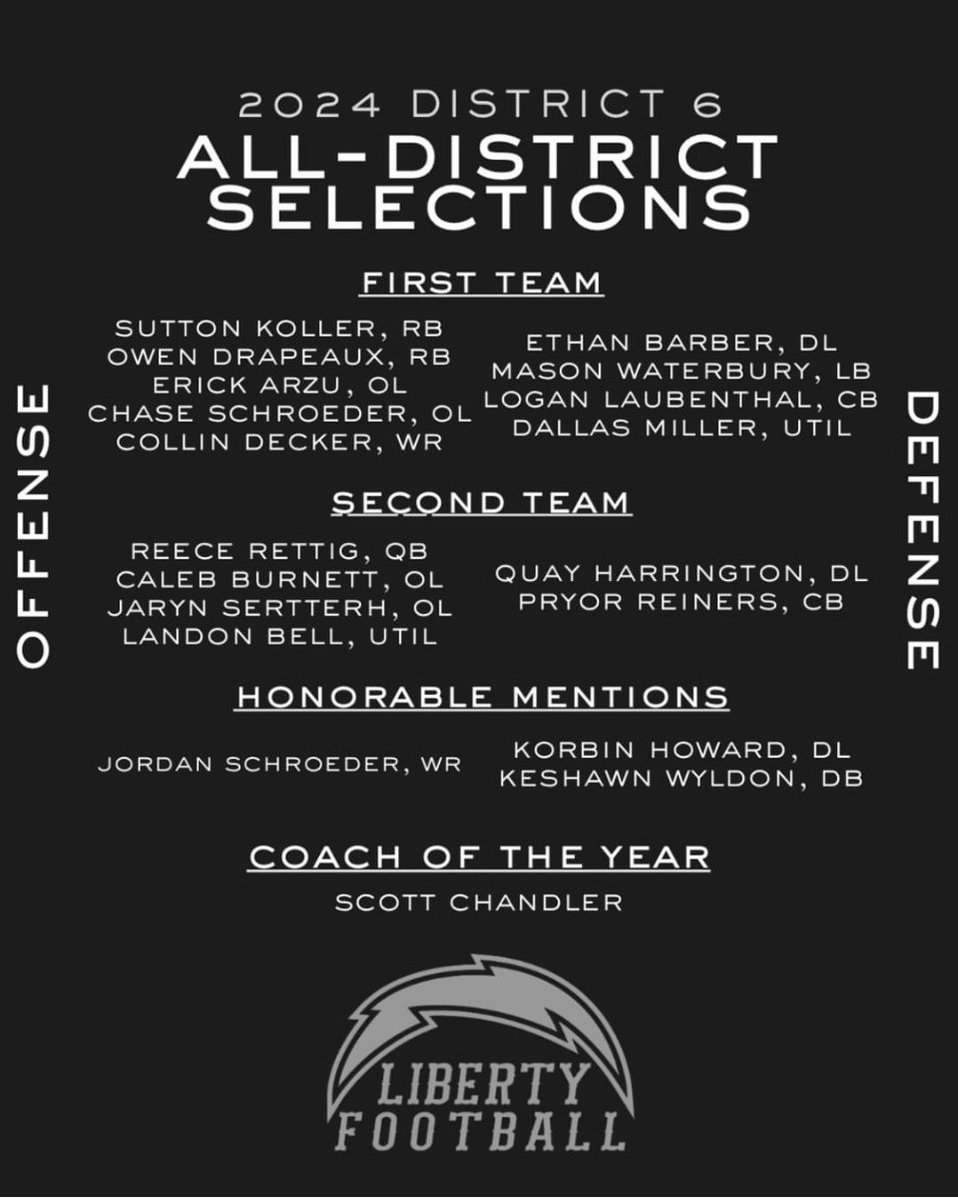 What a year for this kid and his teammates!  💜🖤⚡️🏈. Still not ready to be done yet!  Let’s Go Bolts!