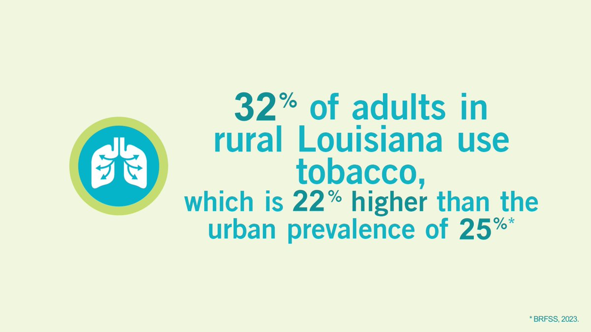 Tobacco use is more prevalent in rural Louisiana than urban areas. Rural healthcare providers can help their patients quit. #NationalRuralHealthDay #PowerOfRural bit.ly/45b4qZG