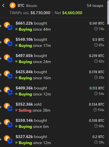 Coinbase back at it again with a lot of automated buying activity on $BTC