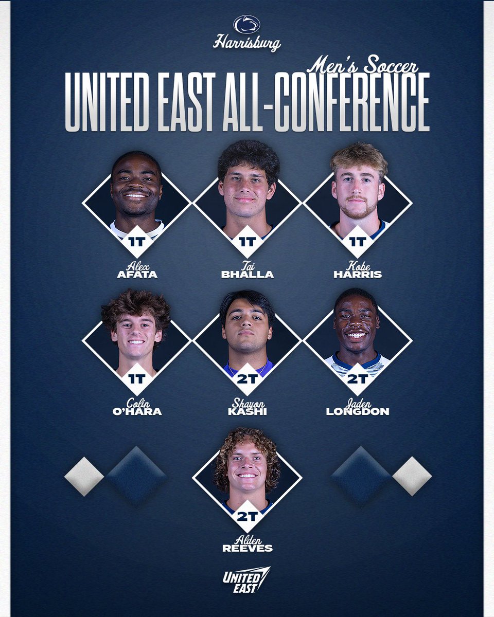 7️⃣ <a href="/GoUnitedEast/">United East Conference</a> All-Conference selections for #pshbgmsoc!

#d3soc
#pshbgmsoc
#PrideSpiritHonor