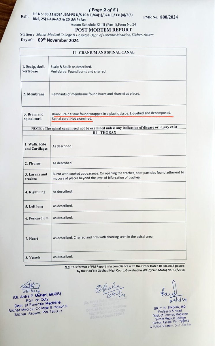 JasvirSing28579's tweet photo. Horrible postmortem report of tribal women Ms Zosangkim who was Rape and burn alive where her brain was chop off by the CM N.BIREN SINGH Radical outfit ,UNLF, Arambai Tenggol  @KirenRijiju @Bimol_Akoijam @BSF_India @crpfindia @TribalAffairsIn @SCofIndia @manipur_police @AmitShah https://t.co/MdEubqstMd