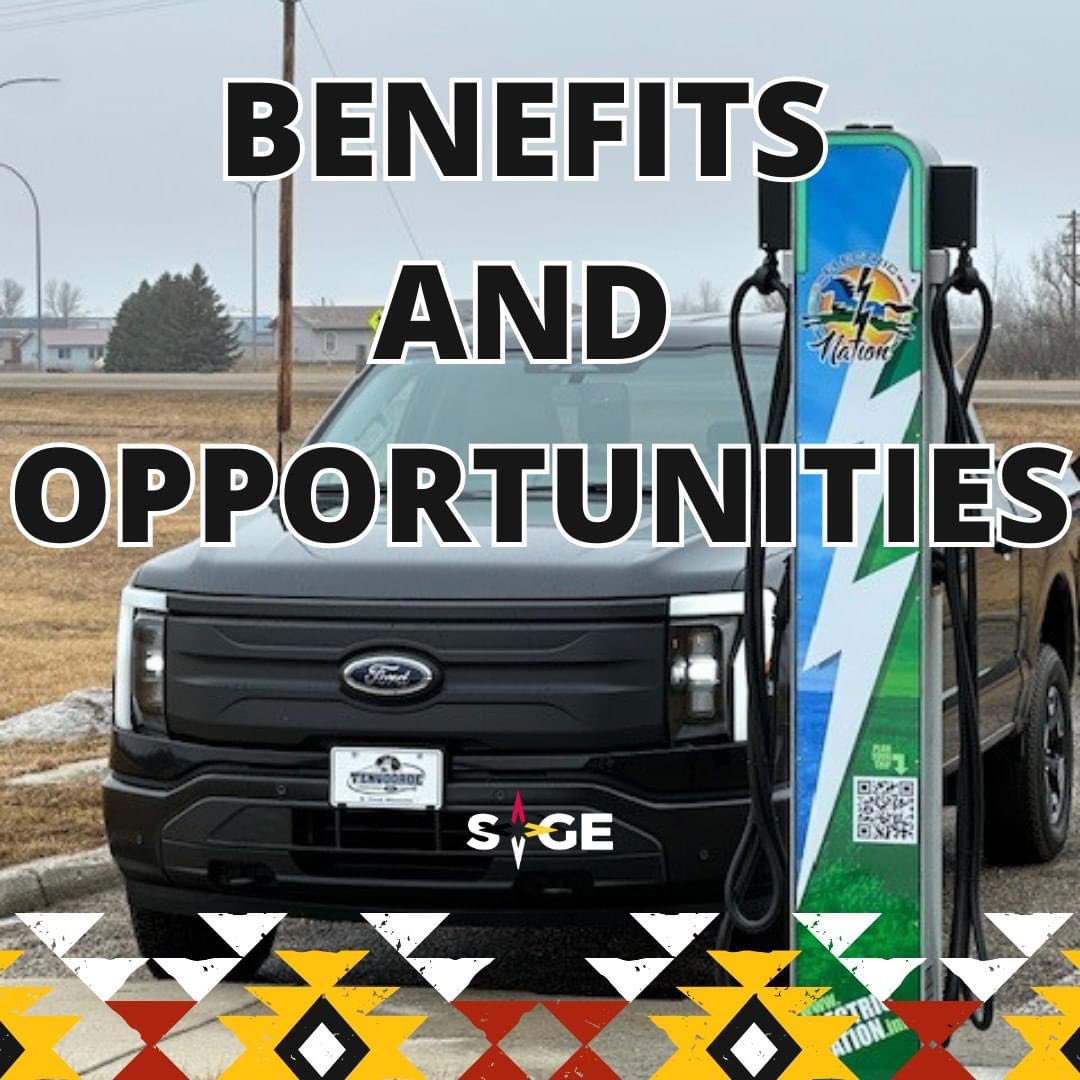 SAGE Development tweet media