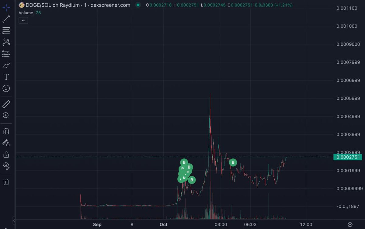 (b)ass magnet tweet media