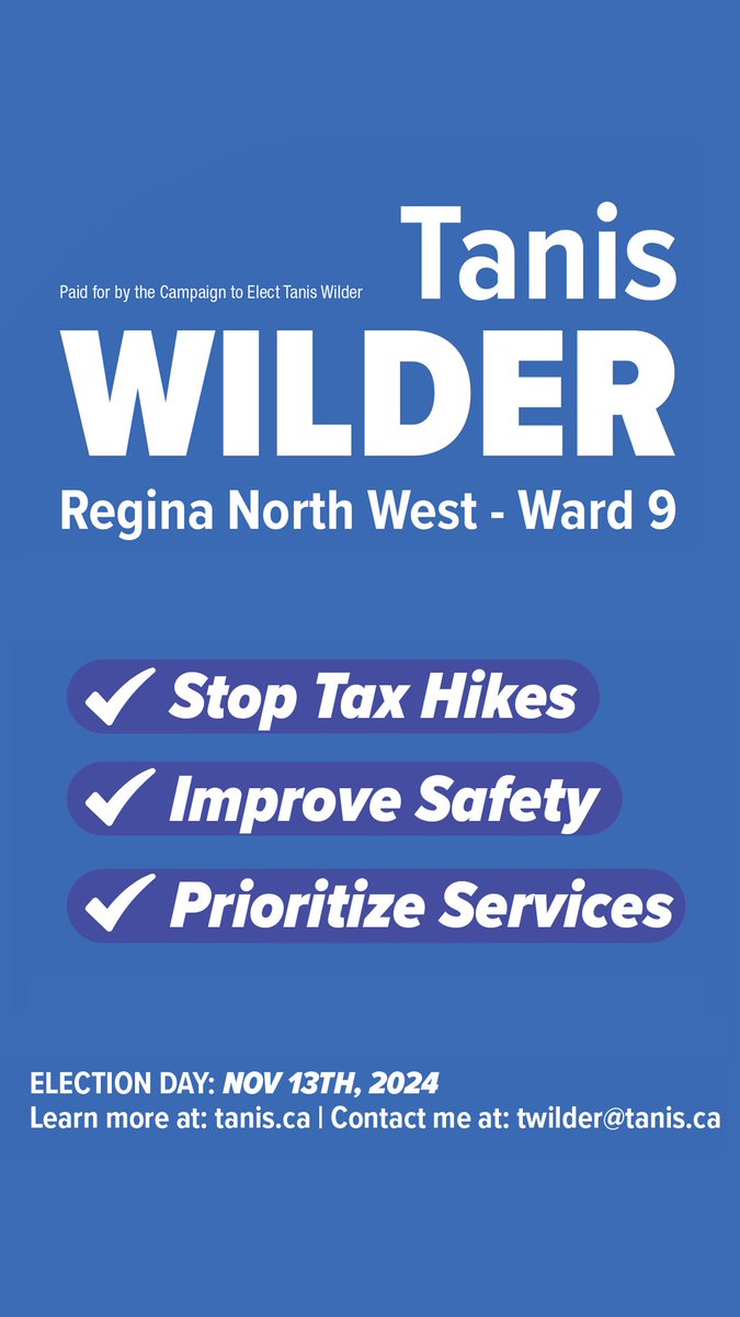 Today is the day to vote!