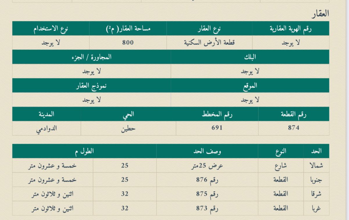 للبيع أرض سكنية 
#الدوادمي 
maps.app.goo.gl/o9cmw54DSBeVDU…