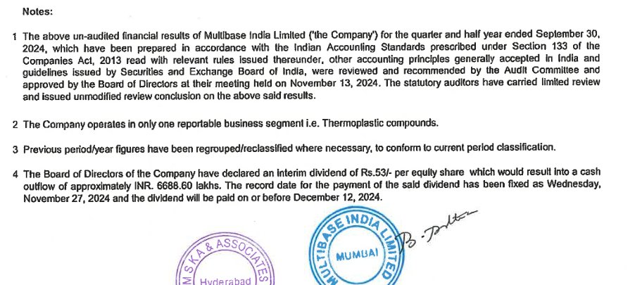 stokkinvesting's tweet image. #Multibase (cmp 274) alongside good results (Pat +113%) has announced dividend of Rs53/share, finally deciding to distribute 67cr out of 114cr net cash on BS

Record date 27 Nov