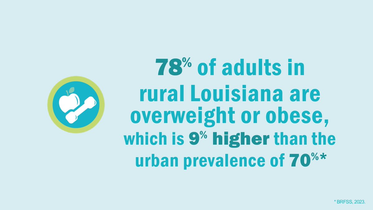 Healthcare providers can help educate their patients on healthier lifestyle choices to prevent and manage chronic disease. This is especially important in rural areas. #NationalRuralHealthDay #PowerOfRural bit.ly/3NJoThQ