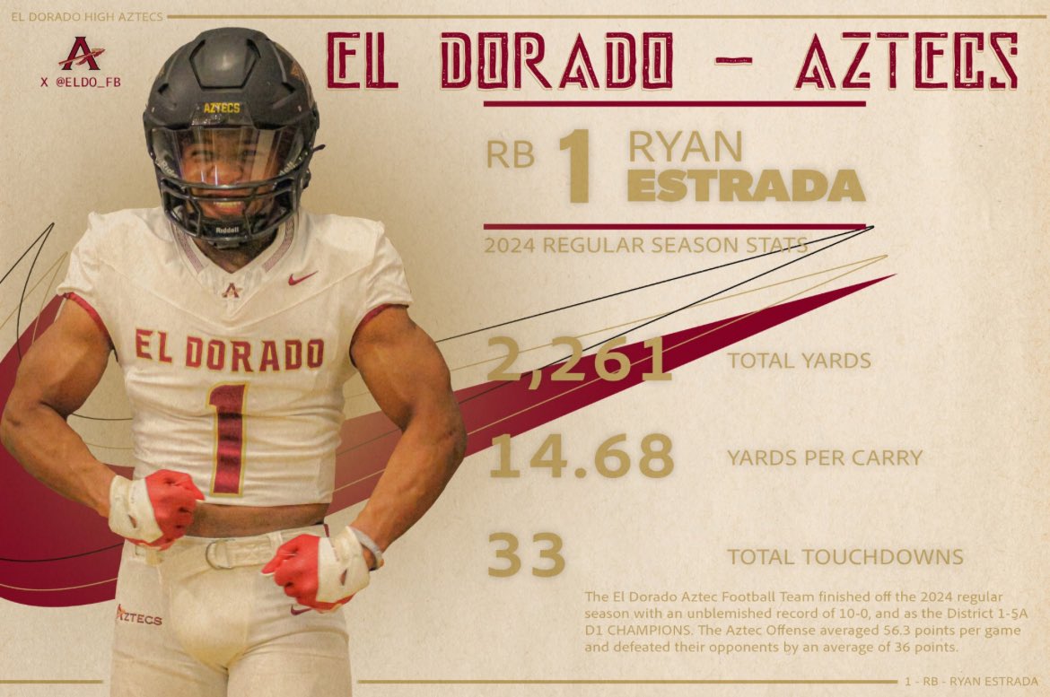 Aztecs Football tweet media