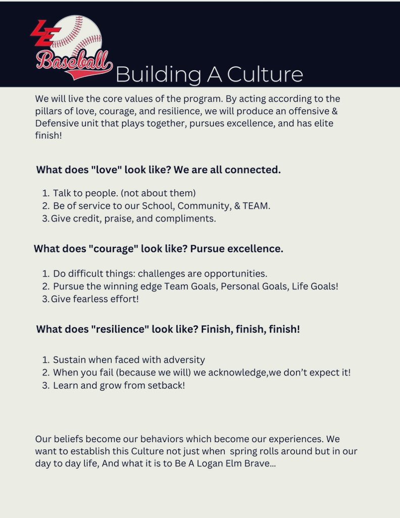 LE Braves Baseball tweet media