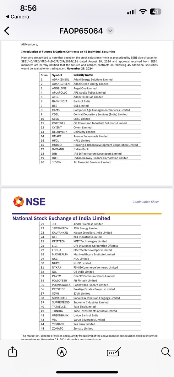 _anujsinghal's tweet photo. BIG BREAKING: Finally the long awaited addition. D mart and Zomato make it to FNO along with BSE, Angel One, Adani stocks and many others 

@CNBC_Awaaz https://t.co/b9tcwT96bB