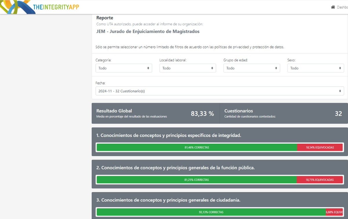 Jem_py's tweet image. ✅𝐉𝐄𝐌 𝐩𝐫𝐨𝐬𝐢𝐠𝐮𝐞 𝐜𝐨𝐧 𝐥𝐚 𝐚𝐩𝐥𝐢𝐜𝐚𝐜𝐢ó𝐧 𝐝𝐞 𝐥𝐚 𝐡𝐞𝐫𝐫𝐚𝐦𝐢𝐞𝐧𝐭𝐚 “𝐓𝐡𝐞 𝐈𝐧𝐭𝐞𝐠𝐫𝐢𝐭𝐲 𝐀𝐩𝐩” 𝐞𝐧 𝐞𝐥 𝐦𝐚𝐫𝐜𝐨 𝐝𝐞𝐥 𝐏𝐥𝐚𝐧 𝐝𝐞 𝐓𝐫𝐚𝐧𝐬𝐩𝐚𝐫𝐞𝐧𝐜𝐢𝐚 𝐲 𝐀𝐧𝐭𝐢𝐜𝐨𝐫𝐫𝐮𝐩𝐜𝐢ó𝐧 𝟐𝟎𝟐𝟒

➕ℹ️ NFO en jem.gov.py 

#JEMPy