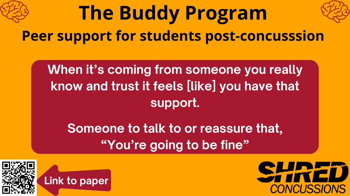Heather Shepherd (@hashepotphd) on Twitter photo 🚨New publication🚨
The Buddy Program: High school students inform the design of a school-based peer support program for concussion
Free access: tinyurl.com/ydp2b66m
<a href="/SHRedConcussio1/">SHRed Concussions</a> <a href="/SIPRC_/">SIPRC</a> <a href="/CarolynAEmery/">caemery</a> <a href="/CarlavdB_/">Carla van den Berg</a> <a href="/OAKConcussion/">OAK Concussion Lab</a> @DrNickReed @CaronJG KYeates #concussion 🚨New publication🚨
The Buddy Program: High school students inform the design of a school-based peer support program for concussion
Free access: tinyurl.com/ydp2b66m
<a href="/SHRedConcussio1/">SHRed Concussions</a> <a href="/SIPRC_/">SIPRC</a> <a href="/CarolynAEmery/">caemery</a> <a href="/CarlavdB_/">Carla van den Berg</a> <a href="/OAKConcussion/">OAK Concussion Lab</a> @DrNickReed @CaronJG KYeates #concussion