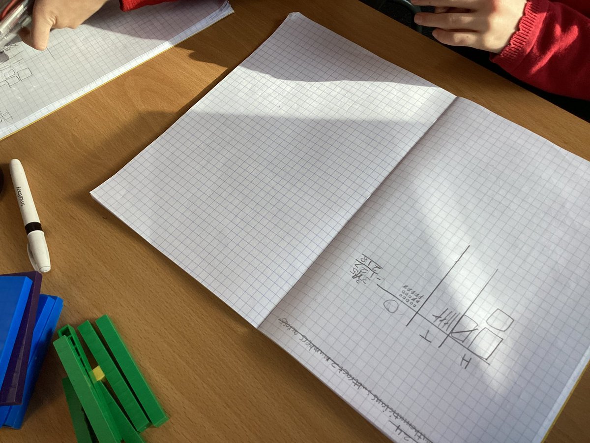 Introducing our year 3s to exchange in column subtraction today <a href="/CottinghamCofE/">Cottingham CofE</a>