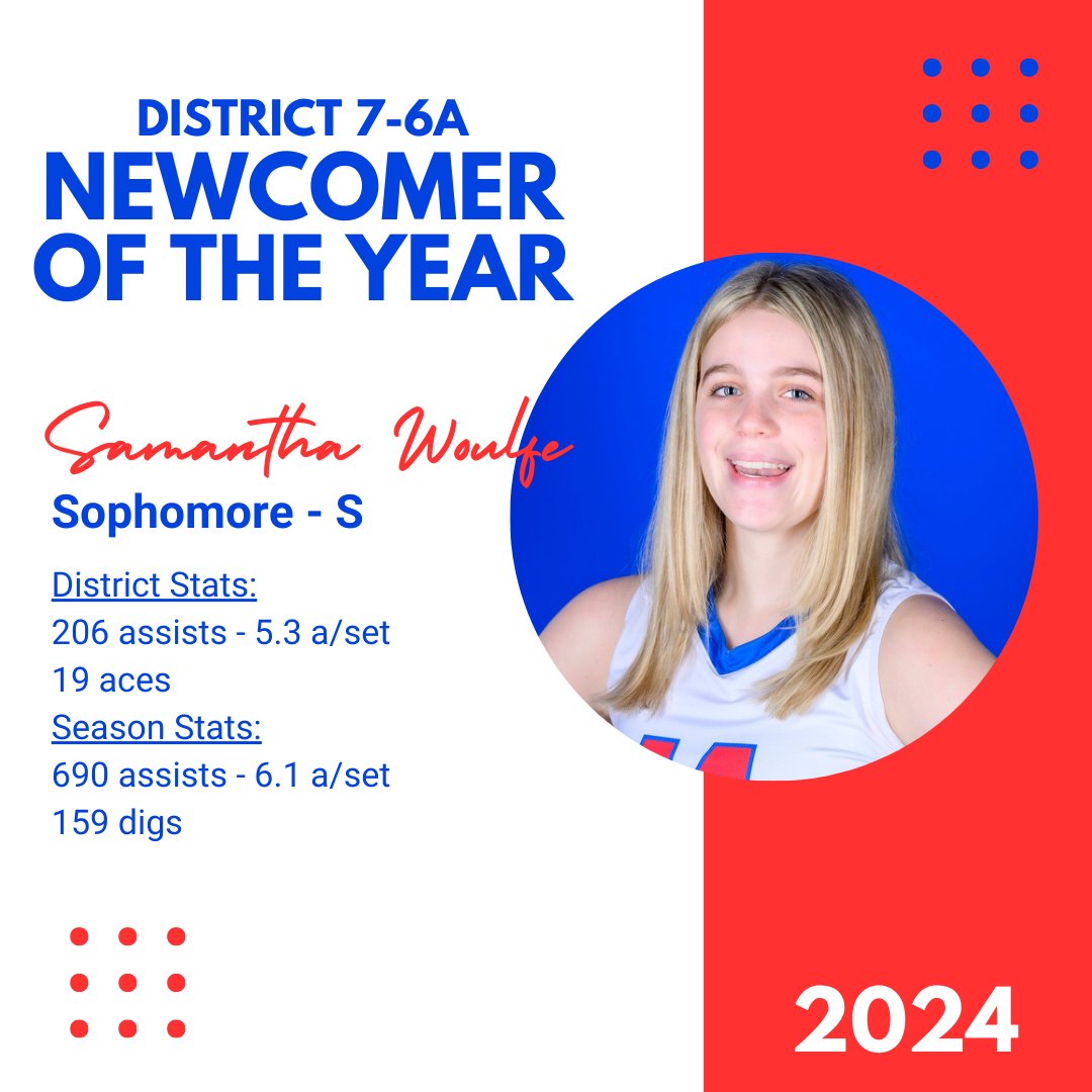 💙❤️🏐It's Award Season🏐❤️💙

Congratulations to Samantha Woulfe on being named the 7-6A Newcomer of the Year!! We are so proud of you and can't wait to see what the future holds!