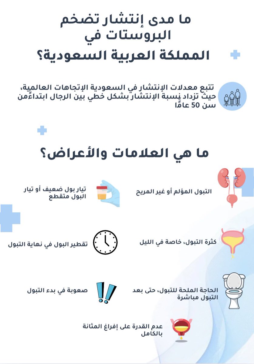 الجمعية السعودية لصحة الرجل tweet media