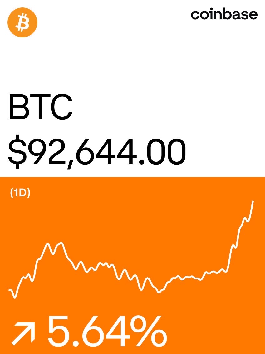 Get $10 in BTC! Use this link to sign up and trade coinbase.com/join/UKH9ZK5?s…