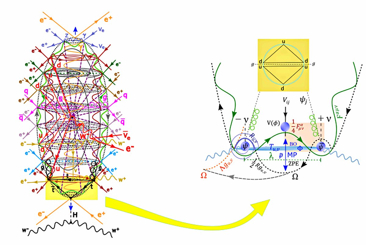 peacefuldecay's tweet image. it's come to my attention that many people don't know about the token that cannot be named...

riding off the high of my 40x $MIST call, i wanted to unearth something for you that I predict will giga send upwards soon

strap in 🧵