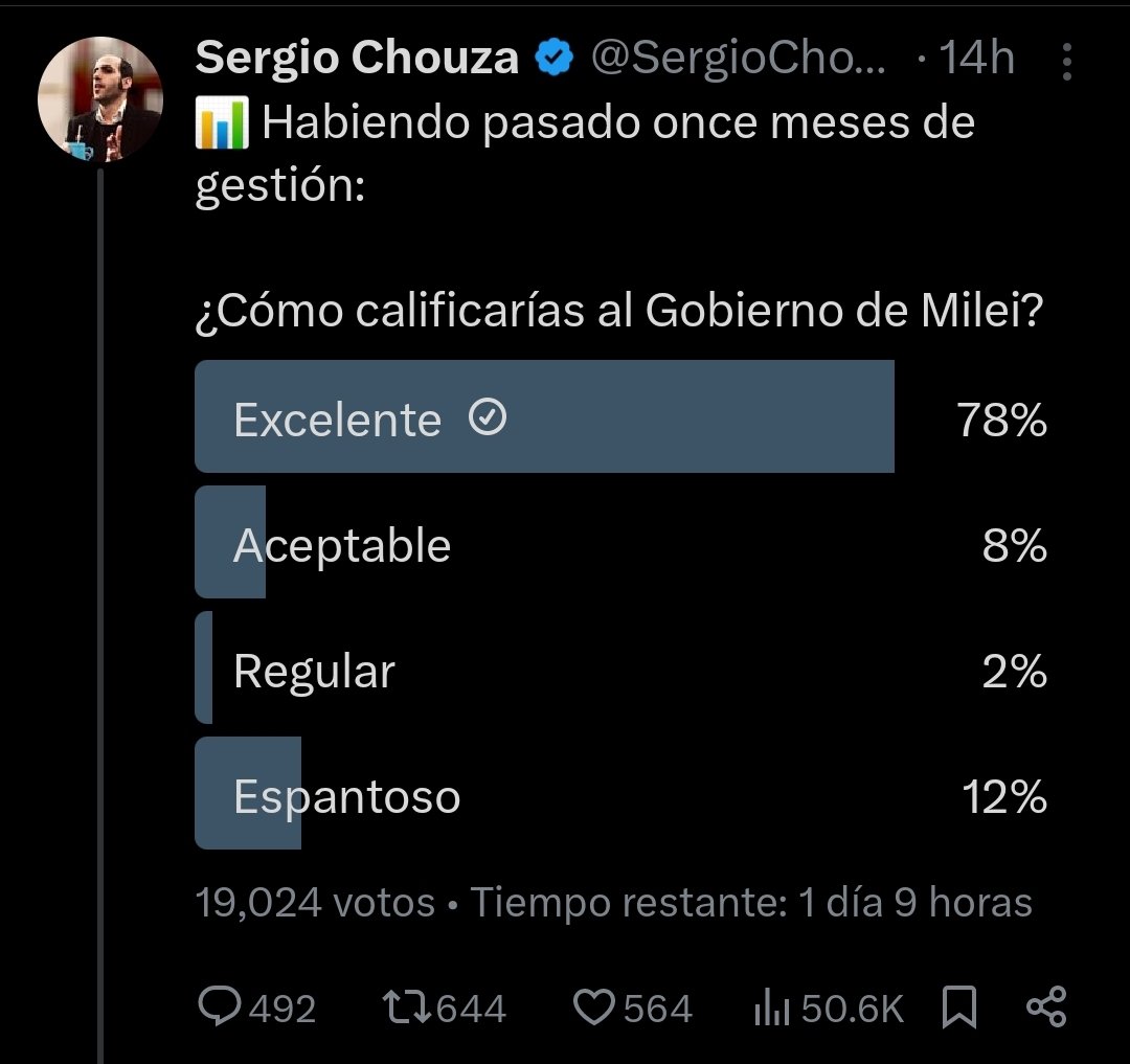 Gárgamel lo hace otra vez. No se cansa de ser humillado 🤦‍♀️