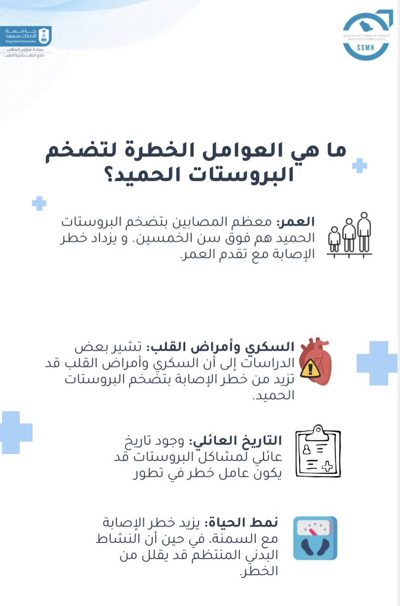 تتبع معدلات انتشار تضخم البروستات الحميد في #السعودية الإتجاهات العالمية ،حيث تزداد نسبة الانتشار بشكل خطي بين الرجال ابتداءً من سن 50عاماً.
#صحة 
#موفمبر 
#صحة_الرجل