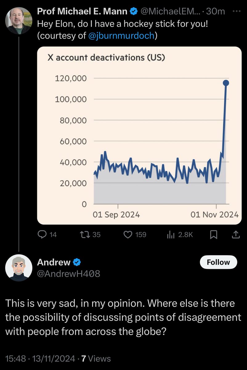 Some Guy in Kent tweet media