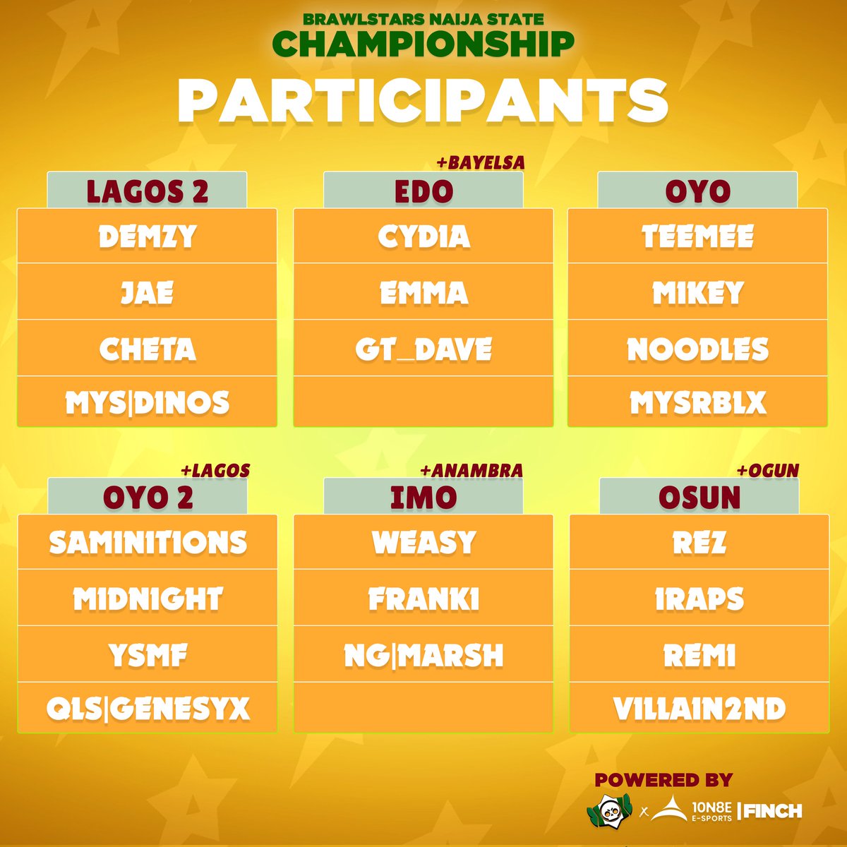 This weekend is going to be electrifying ⚡as these brawl stars players are ready to fight for glory. Which state do you think will win the crown?