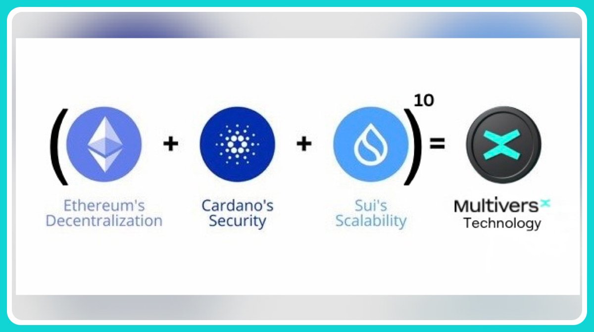 DBCrypt0's tweet image. Don’t hate the messenger