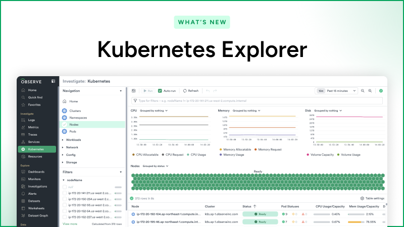 Observe by Snowflake tweet media