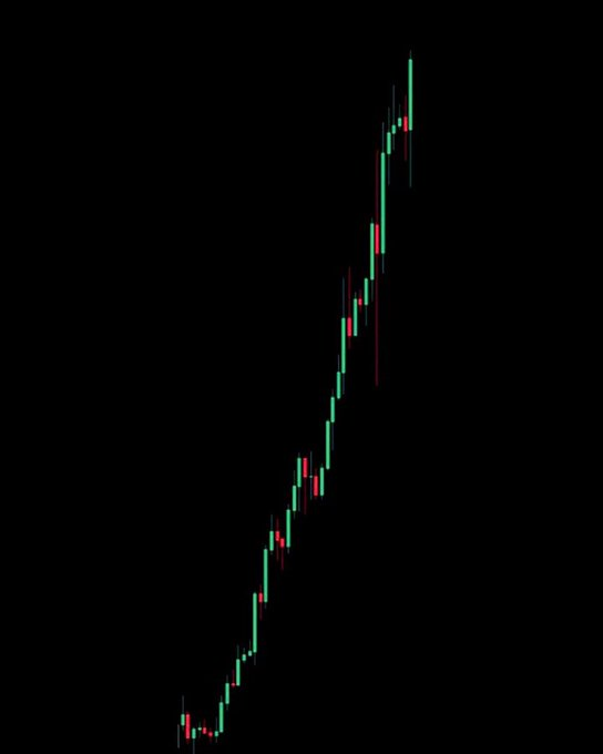 TheDotsTalks's tweet photo. DO YOU ALSO SMELL POLKADOT SUPER CYCLE? ⭕️

Market sentiment - Bullish. 
Polkadot metrics - Up only.
New narrative - Web3 Cloud. 
Growth drivers - Coretime, UX improvements, Polkadot Pay, reduced inflation.
Blue chip rollups - @mythicalgames, @MandalaChain, @hydration_net, @hyperbridge
Next big thing - JAM.

Buckle up.