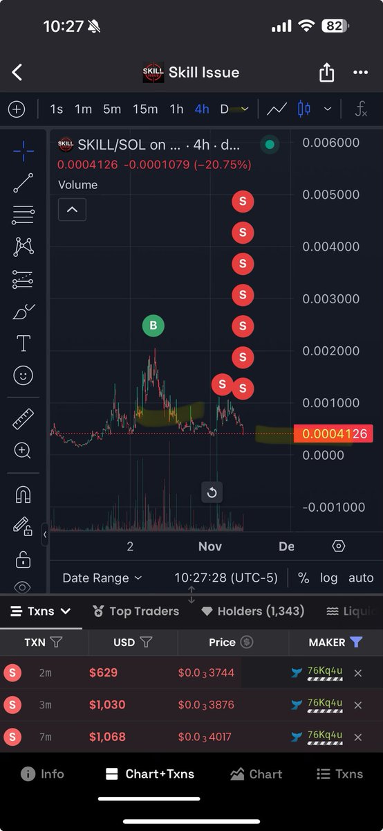 This guy have $SKILL ISSUE

I think you must lock the fuck in for fix your $SKILL ISSUE bro