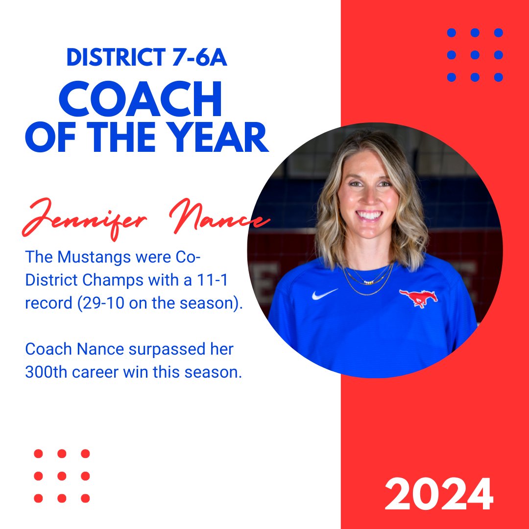 💙❤️🏐It's Award Season🏐❤️💙

Congratulations to our very own Coach Nance on being named the 2024 7-6A Coach of the Year! Coach Nance led the Mustangs to become Co-District Champions, as well as surpassing her 300th career win!