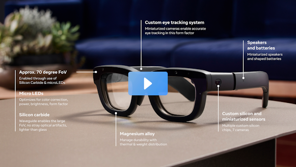 Orion is our first true AR glasses prototype, representing a major breakthrough in human-oriented computing. Orion is unmistakably a pair of glasses. bit.ly/3N83Vc7 

@designatmeta #AugmentedReality #LifeAtMeta  bit.ly/3O61QxO