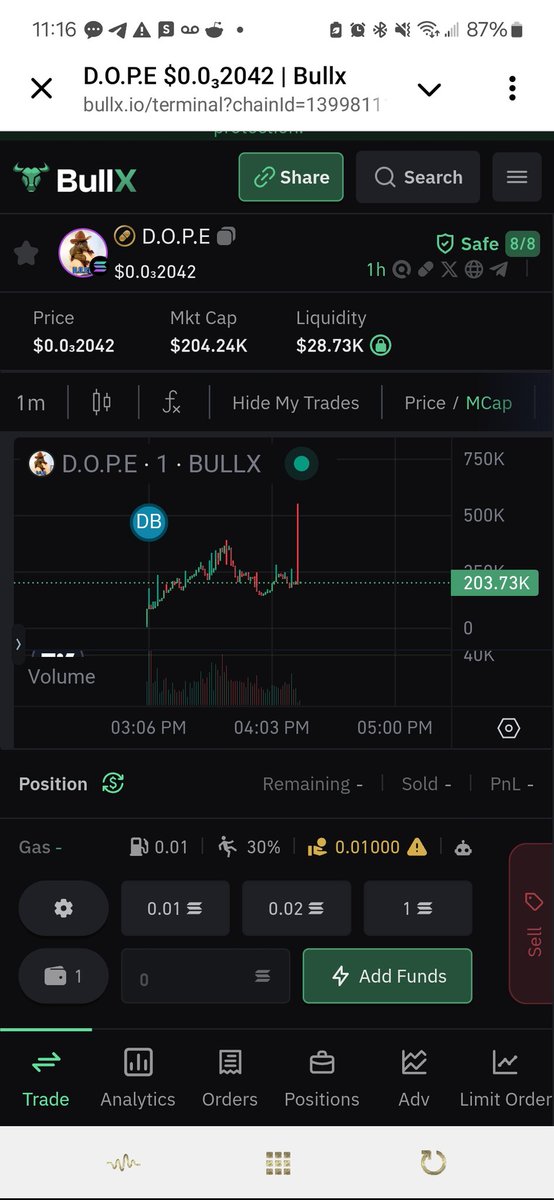 crypto_almighty's tweet photo. 📈 $DOPE 📈
💎 potential $SOL 💎 
🚂 hype train 🚂 
✅️Peanut trend  ✅️ 
🚀 $1M programmed 🚀
DYOR https://t.co/kFUMIGplzX