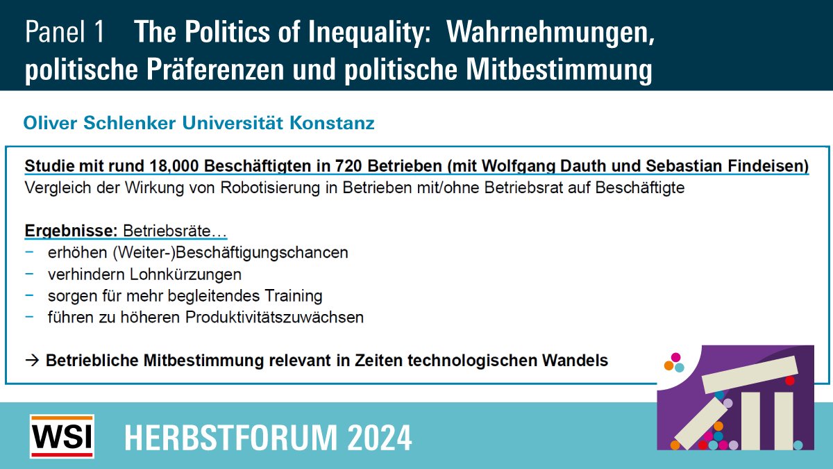 Panel 1 #wsihf2024 Oliver Schlenker <a href="/EXCInequality/">Politics of Inequality</a> zur Rolle der #Mitbestimmung in Zeiten des technologischen Wandels. Er hat die Wirkung von Robotisierung auf Beschäftigte in Firmen mit/ohne #Betriebsrat untersucht und zeigt: #Mitbestimmung wirkt positiv  wsi-herbstforum.de