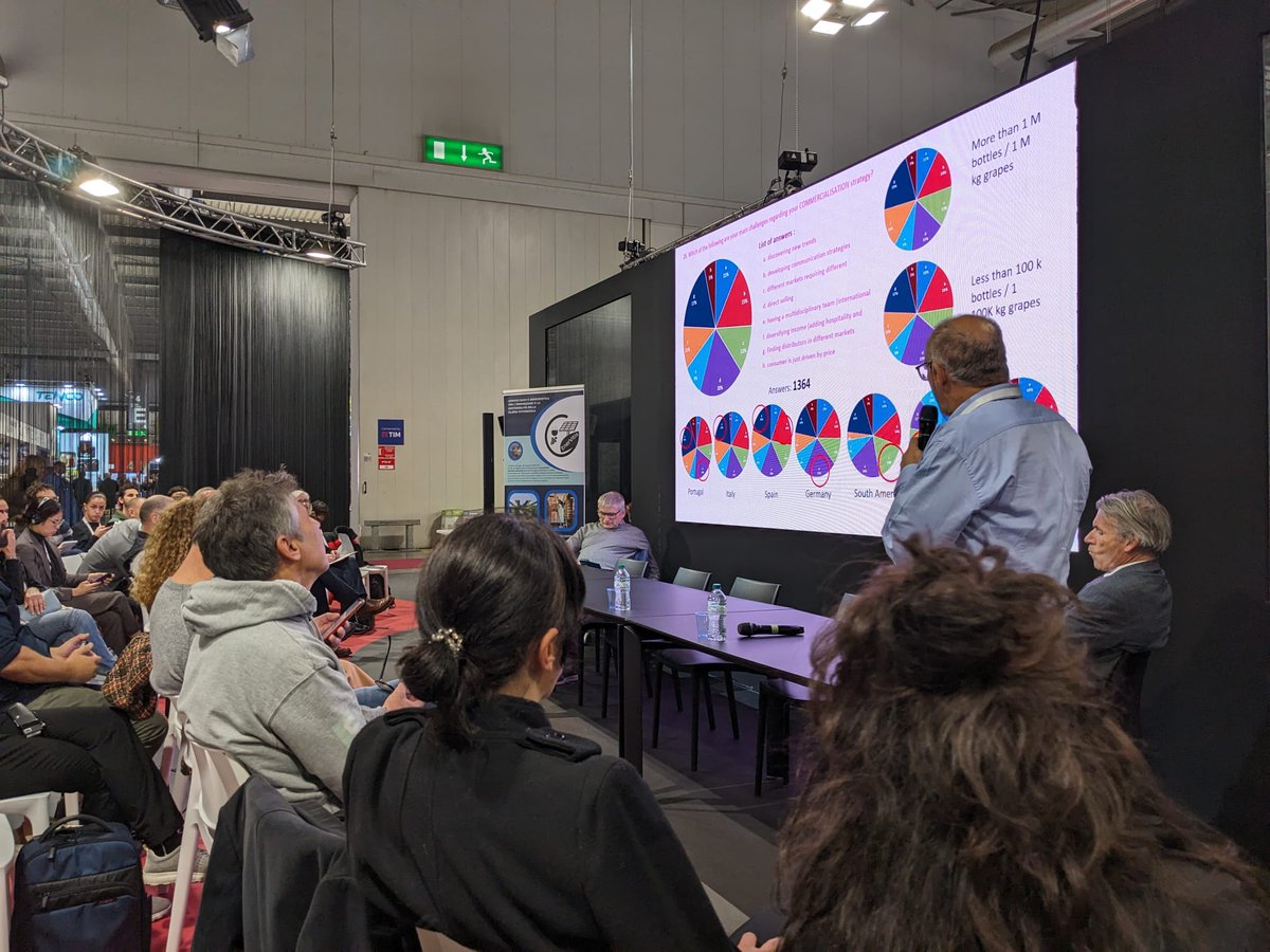 ByWica's tweet photo. We are delighted to have presented the work developed by WICA at SIMEI 2024, happening from 12th to 15th of November, in Milan.

If you want to know more about our survey 📝, visit the page on our website: https://t.co/AQA3mBiXC7

@Clusters_EU https://t.co/smpptEjXt1