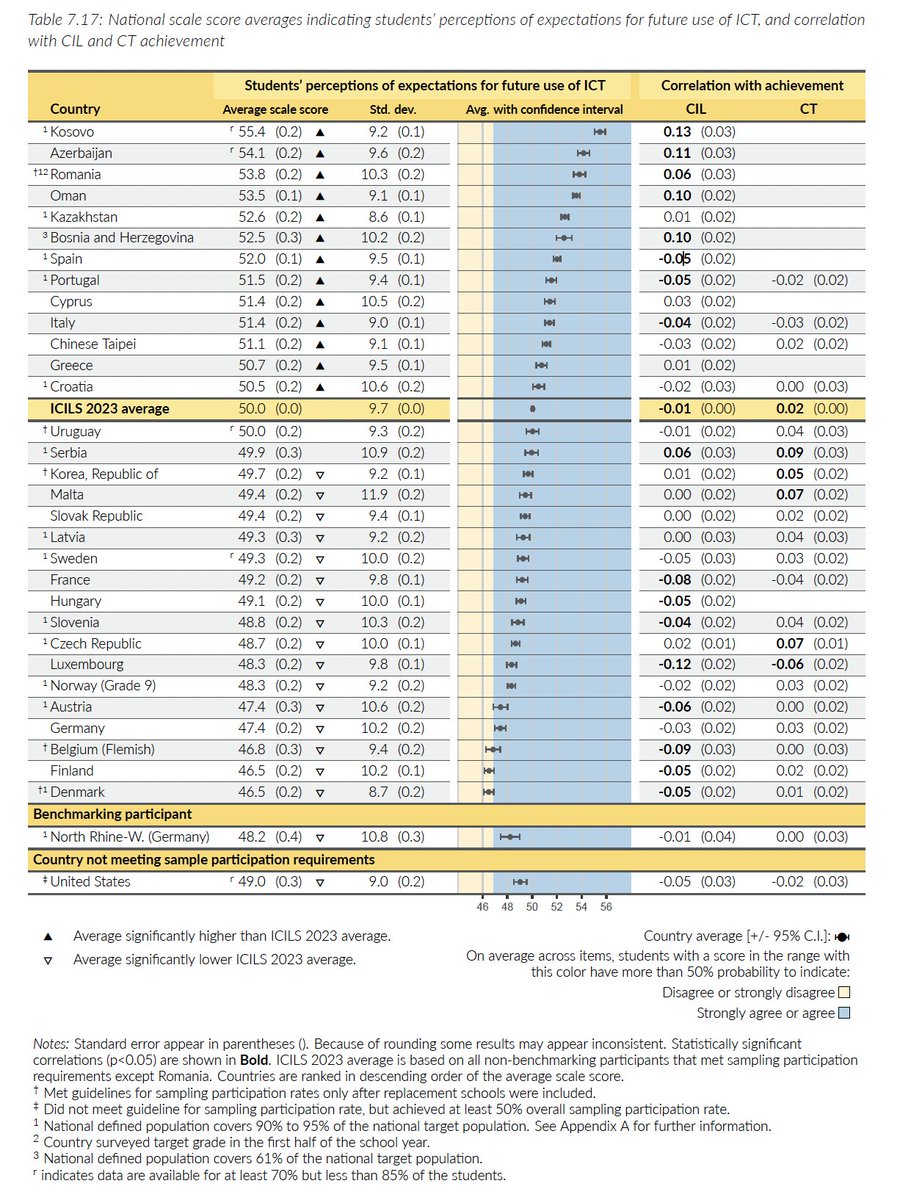 Open Scientia tweet media