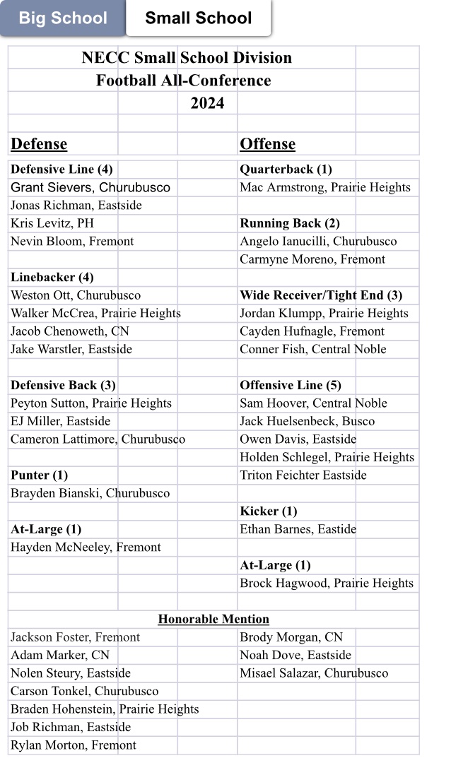 Glenn Marini tweet media