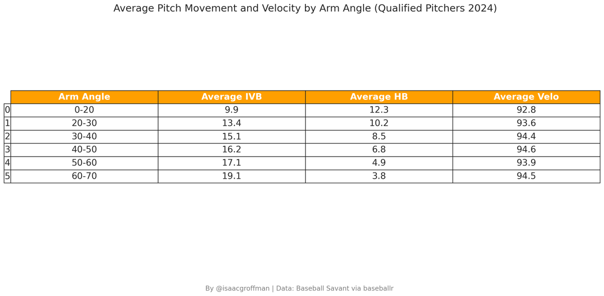 Isaac Groffman tweet media
