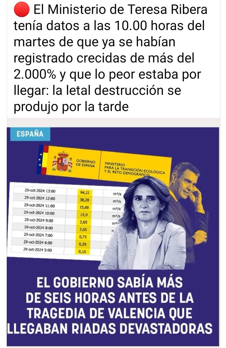 Maria tweet media