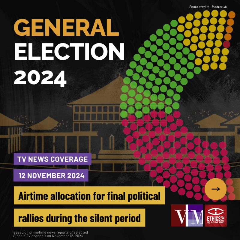 EthicsEye's tweet photo. ⏰At midnight on November 11 , the Election Commission commenced the silent period for the General Election

📺Here’s how prime time news bulletins in Sinhala TV channels allocated airtime for the final public rallies by political parties during this time

#lka #Media #EthicsEye