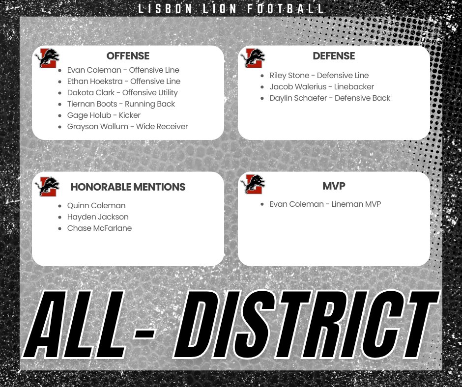 2024 Class A District 5 All District Selections‼️‼️
Congrats to these athletes on their well-deserved recognition.💪💪