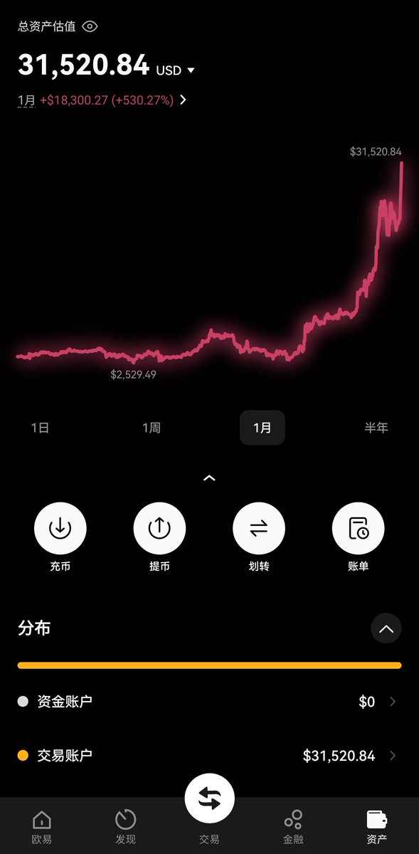 阿汤哥 tweet media