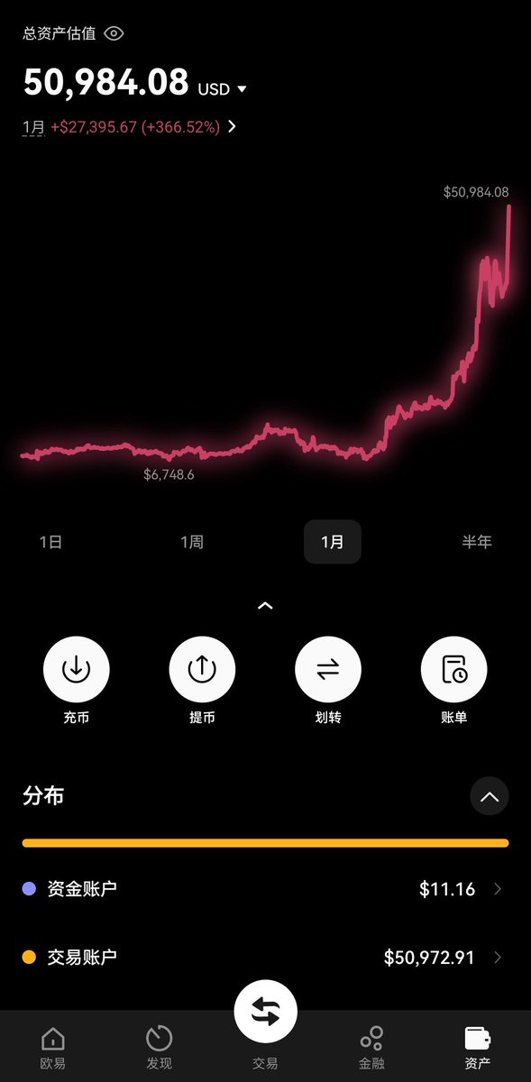 阿汤哥 tweet media