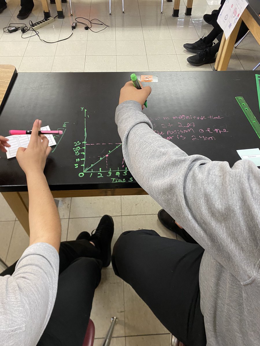 Rodolfo Martinez tweet media