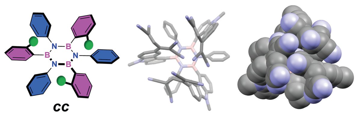 Boron-Chem-Research (@boron_chemistry) on Twitter photo Escape from Flatland: Stereoselective Synthesis of Hexa-aryl Borazines and their sp²-Based 3D Architectures (<a href="/angew_chem/">Angewandte Chemie</a>): onlinelibrary.wiley.com/doi/10.1002/an… (<a href="/BonifaziGroup/">BonifaziLAB</a>). Escape from Flatland: Stereoselective Synthesis of Hexa-aryl Borazines and their sp²-Based 3D Architectures (<a href="/angew_chem/">Angewandte Chemie</a>): onlinelibrary.wiley.com/doi/10.1002/an… (<a href="/BonifaziGroup/">BonifaziLAB</a>).