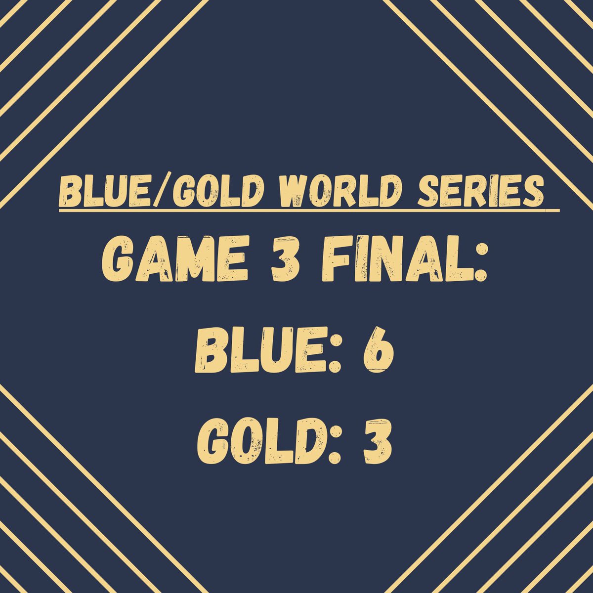 Blue Team takes game 3 to win the Blue/Gold World Series 2-1. That’s a wrap for our fall season! 

#WingsUp #hccfl #jucoroute #bandits