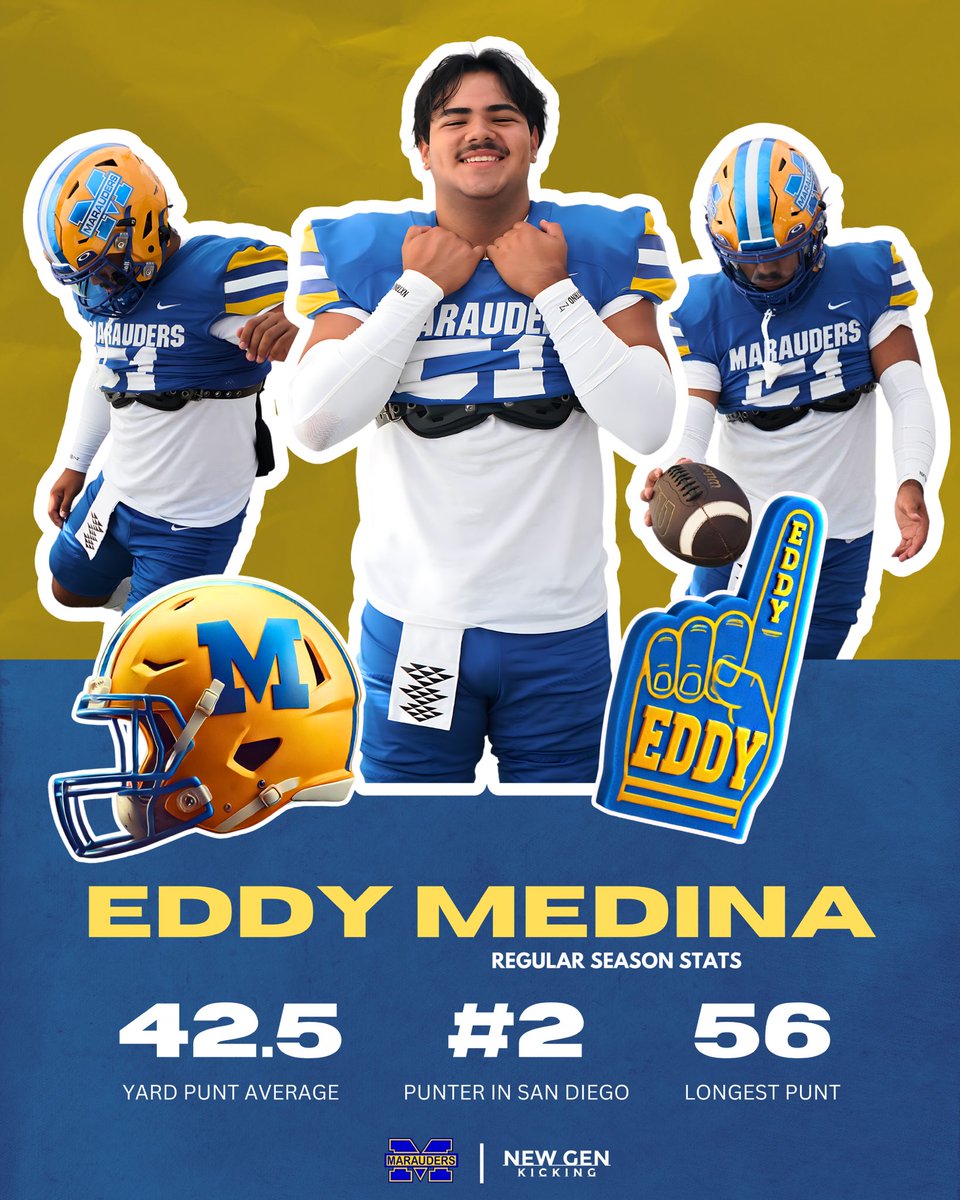 Eddy Medina (@eddy_medinaa28) on Twitter photo Blessed to have finished the regular season with a 42.5 yard avg and the #2 punter in the county
<a href="/OGMacDC/">Shay McClure</a> <a href="/coachseansnyder/">Sean Snyder</a> <a href="/CoachScifers/">John Scifers</a> <a href="/CoachMAllenFB/">Montell A. Allen II</a> <a href="/Clydelogan21/">Clyde Logan</a> <a href="/AdamCarterFB/">Adam Carter</a> <a href="/CoachiJACK/">Coach IJack</a> <a href="/DevonMcPeek/">Devon McPeek</a> <a href="/cjreyes089/">Jorge Reyes</a> <a href="/NewGenKicking/">New Gen Kicking</a> <a href="/_Maraudersfb/">Maraudersfb</a> Blessed to have finished the regular season with a 42.5 yard avg and the #2 punter in the county
<a href="/OGMacDC/">Shay McClure</a> <a href="/coachseansnyder/">Sean Snyder</a> <a href="/CoachScifers/">John Scifers</a> <a href="/CoachMAllenFB/">Montell A. Allen II</a> <a href="/Clydelogan21/">Clyde Logan</a> <a href="/AdamCarterFB/">Adam Carter</a> <a href="/CoachiJACK/">Coach IJack</a> <a href="/DevonMcPeek/">Devon McPeek</a> <a href="/cjreyes089/">Jorge Reyes</a> <a href="/NewGenKicking/">New Gen Kicking</a> <a href="/_Maraudersfb/">Maraudersfb</a>